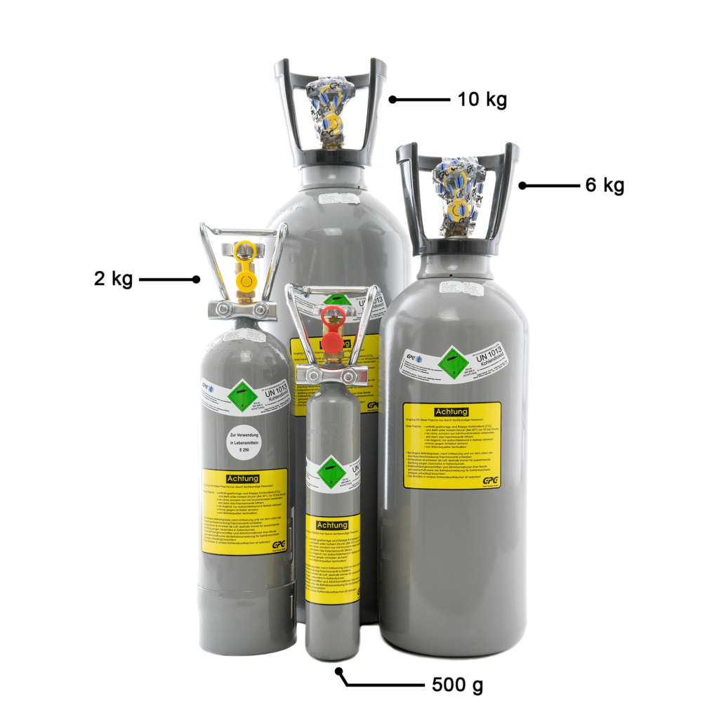 Umrechnungsfaktoren CO2